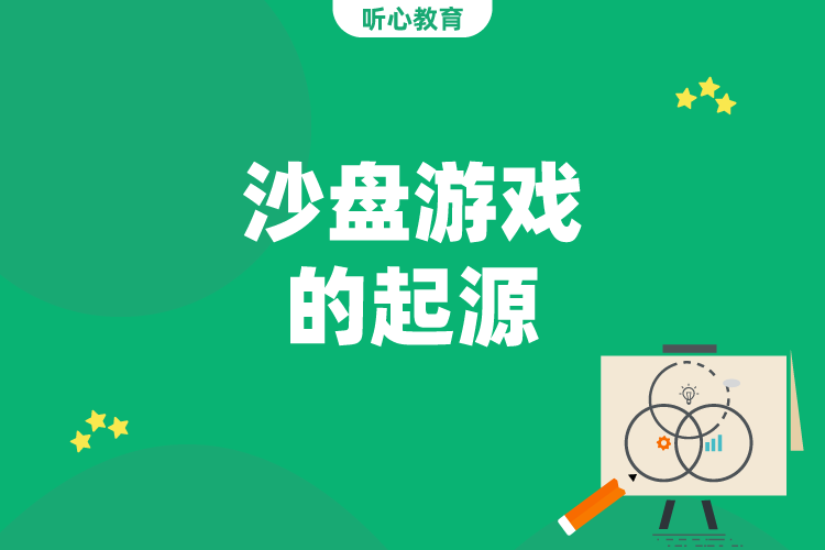 沙盘游戏的起源