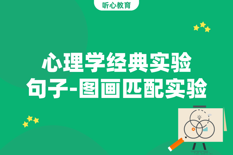心理学经典实验：“句子-图画匹配实验”