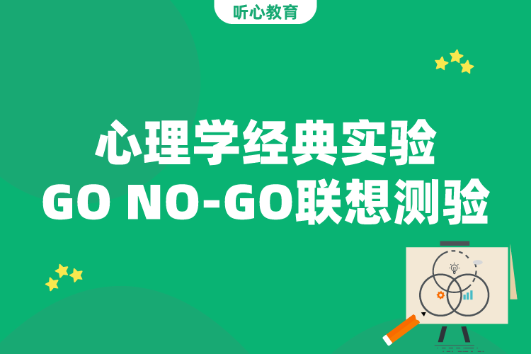 心理学经典实验-GO NO-GO联想测验
