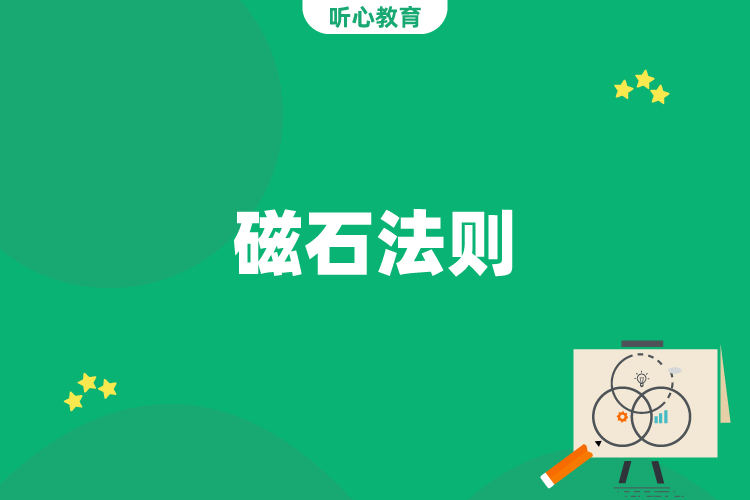 磁石法则