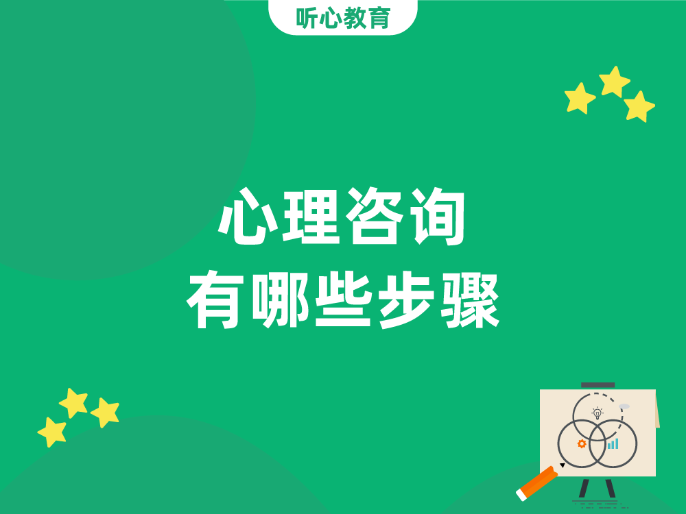 心理咨询有哪些步骤？