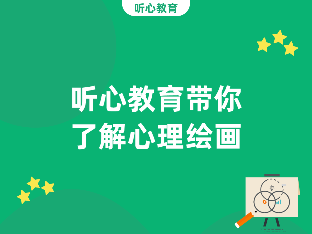 听心教育带你了解心理绘画