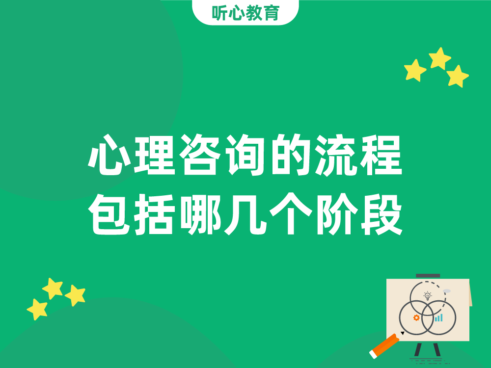 心理咨询的流程包括哪几个阶段？