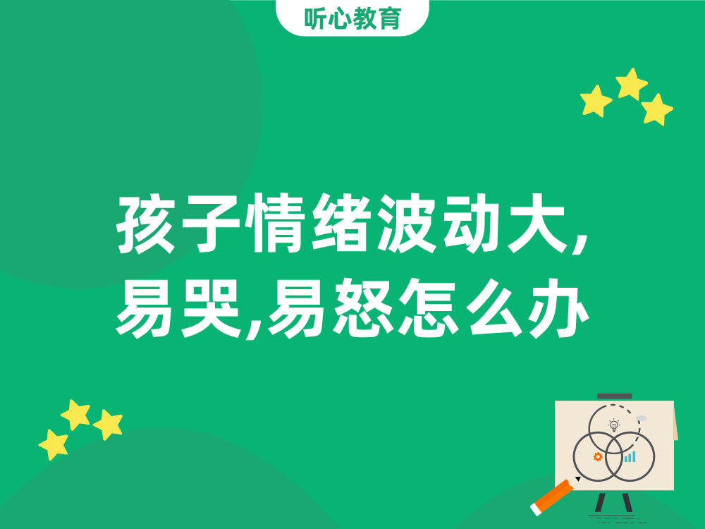 孩子情绪波动大,易哭,易怒怎么办？