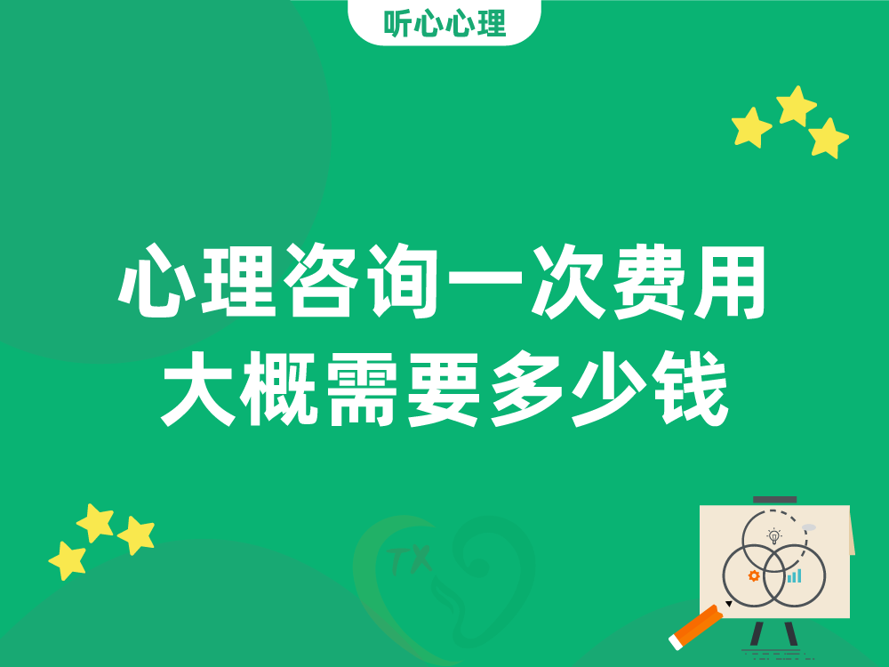 心理咨询一次费用大概需要多少钱?