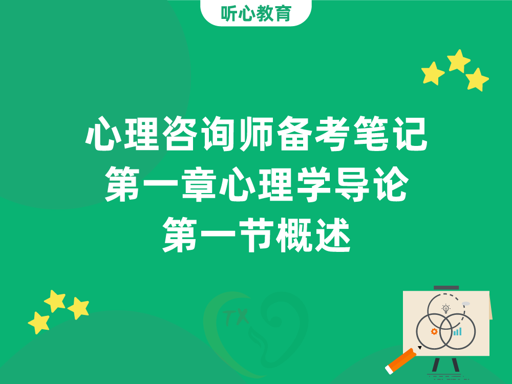 中国心理学会三级四级心理咨询师考试理论知识备考笔记：第一章心理学导论-第一节概述