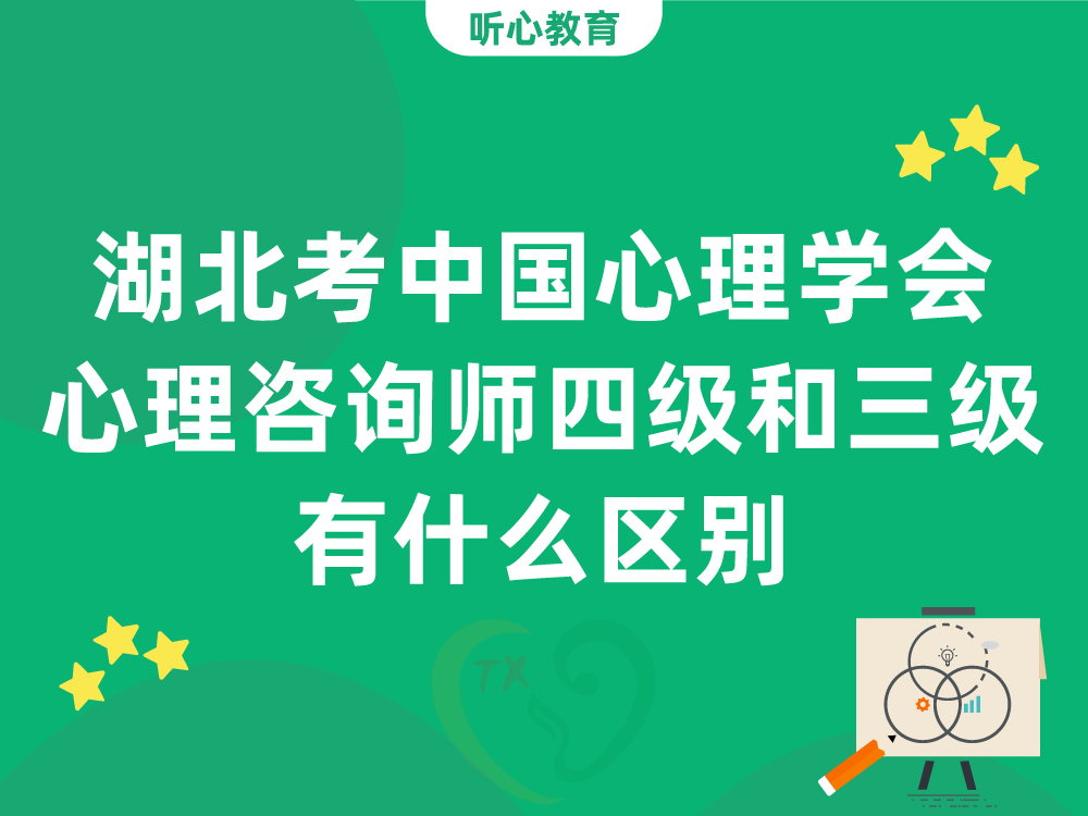 湖北考中国心理学会心理咨询师四级和三级有什么区别